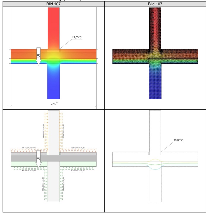 Isothermen und Temperaturverlauf an einer Wärmebrücke – manuell erstellte Auswertung